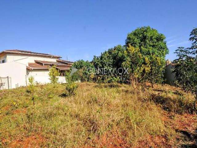 Terreno venda em Região Imediata de Campinas, Região Metropolitana de Campinas