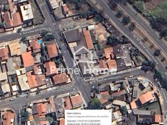 Terreno venda em Região Imediata de Campinas, Região Metropolitana de Campinas