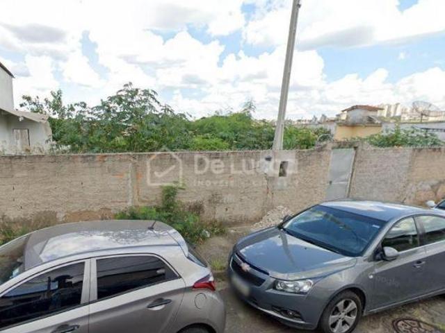 Terreno venda em Região Imediata de Campinas, Região Metropolitana de Campinas