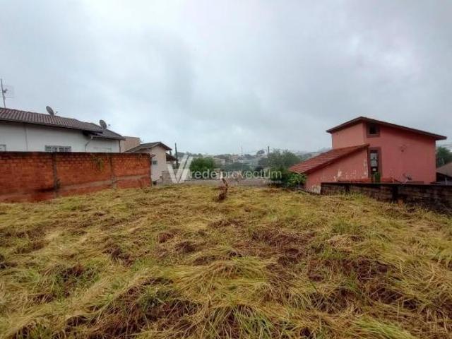 Terreno venda em Região Imediata de Campinas, Região Metropolitana de Campinas
