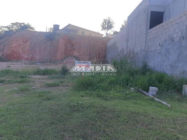 Terreno venda em Região Imediata de Campinas, Região Metropolitana de Campinas