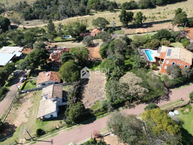 Terreno venda em Região Imediata de Campinas, Região Metropolitana de Campinas