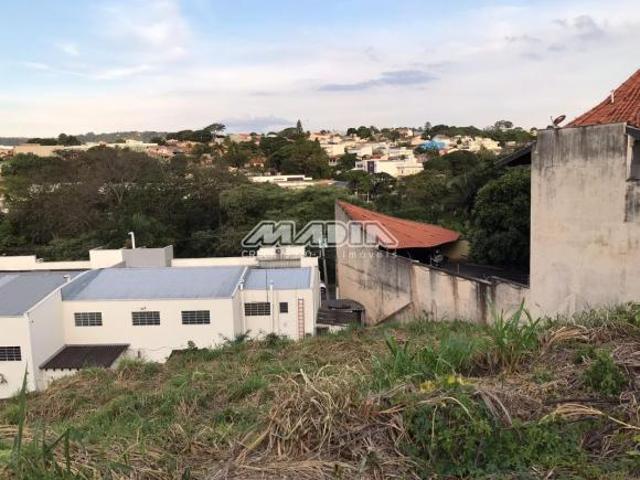 Terreno venda em Região Imediata de Campinas, Região Metropolitana de Campinas