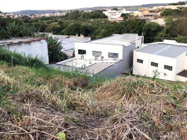 Terreno venda em Região Imediata de Campinas, Região Metropolitana de Campinas