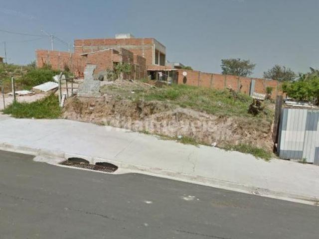 Terreno venda em Região Imediata de Campinas, Região Metropolitana de Campinas