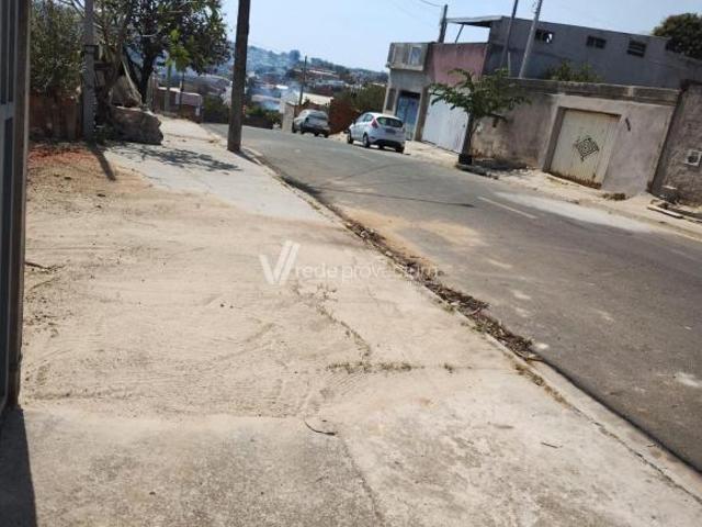 Terreno venda em Região Imediata de Campinas, Região Metropolitana de Campinas