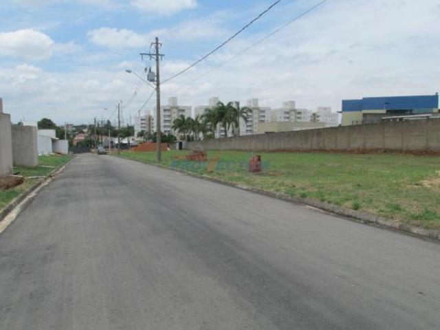 Terreno venda em Região Imediata de Campinas, Região Metropolitana de Campinas