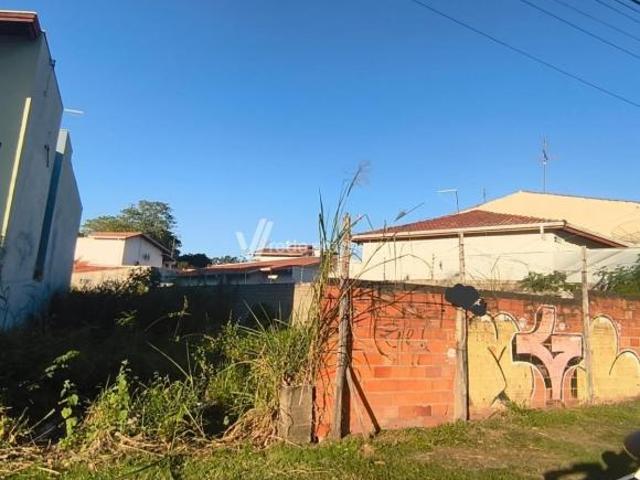 Terreno venda em Região Imediata de Campinas, Região Metropolitana de Campinas