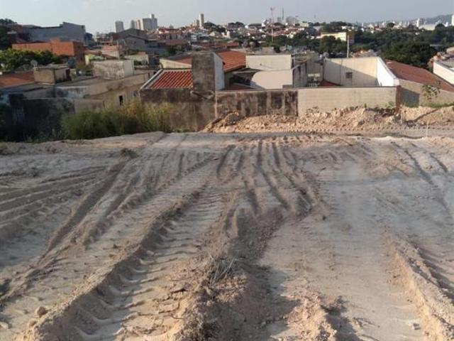Terreno venda em Região Imediata de Jundiaí, Jundiaí