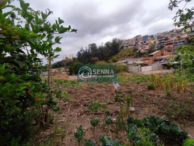 Terreno venda em Região Imediata de Jundiaí, Jundiaí