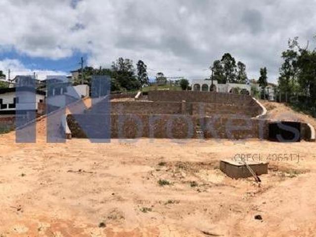 Terreno venda em Terra Nova, Jundiaí