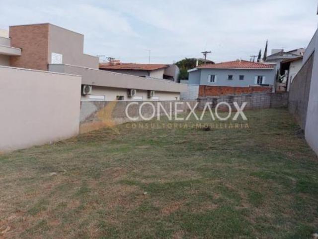 Terreno venda em Região Imediata de Campinas, Região Metropolitana de Campinas