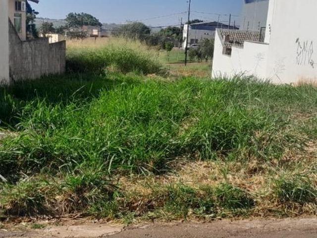 Terreno venda em Região Geográfica Imediata de Londrina, Londrina