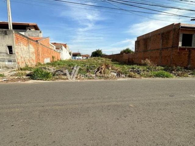 Terreno venda em Região Imediata de Campinas, Região Metropolitana de Campinas