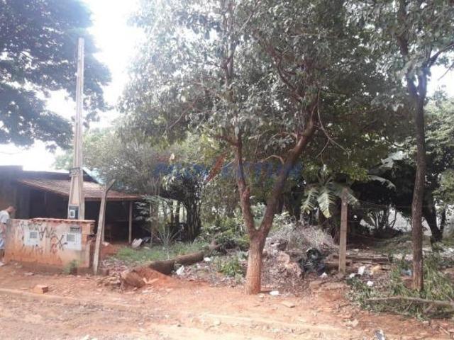 Terreno venda em Região Imediata de Campinas, Região Metropolitana de Campinas