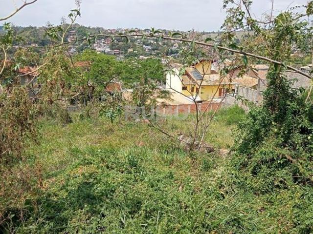 Terreno venda em Região Imediata de Campinas, Região Metropolitana de Campinas