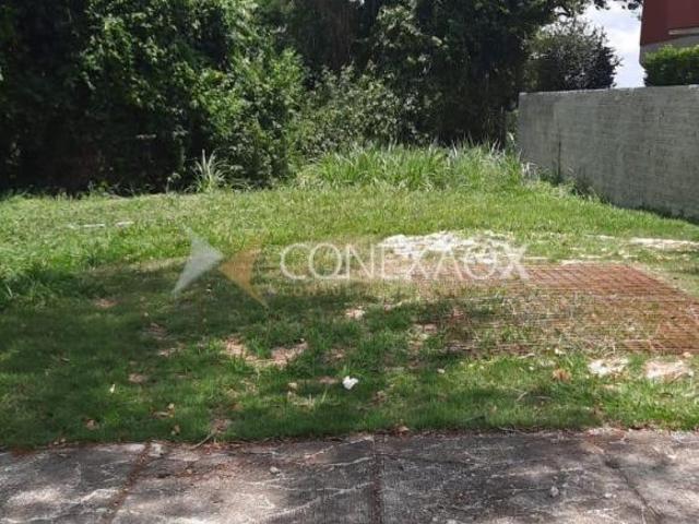 Terreno venda em Região Imediata de Campinas, Região Metropolitana de Campinas