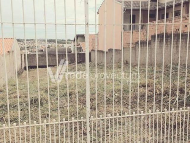 Terreno venda em Região Imediata de Campinas, Região Metropolitana de Campinas