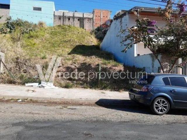 Terreno venda em Região Imediata de Campinas, Região Metropolitana de Campinas