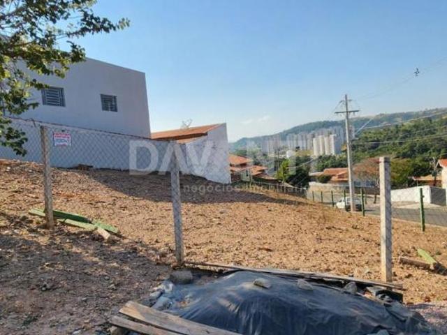 Terreno venda em Região Imediata de Campinas, Região Metropolitana de Campinas