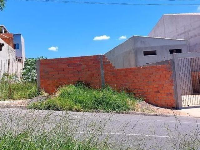 Terreno venda em Região Imediata de Campinas, Região Metropolitana de Campinas