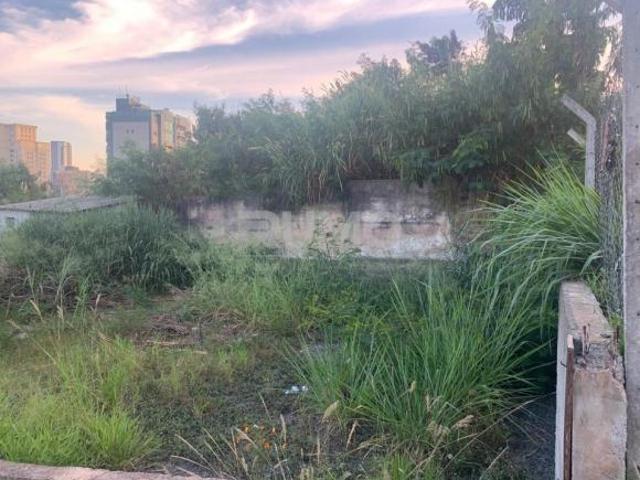 Terreno venda em Região Imediata de Campinas, Região Metropolitana de Campinas
