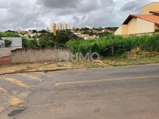 Terreno venda em Região Imediata de Campinas, Região Metropolitana de Campinas