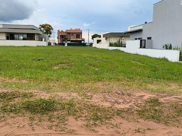 Terreno venda em Região Imediata de Sorocaba, Região Metropolitana de Sorocaba
