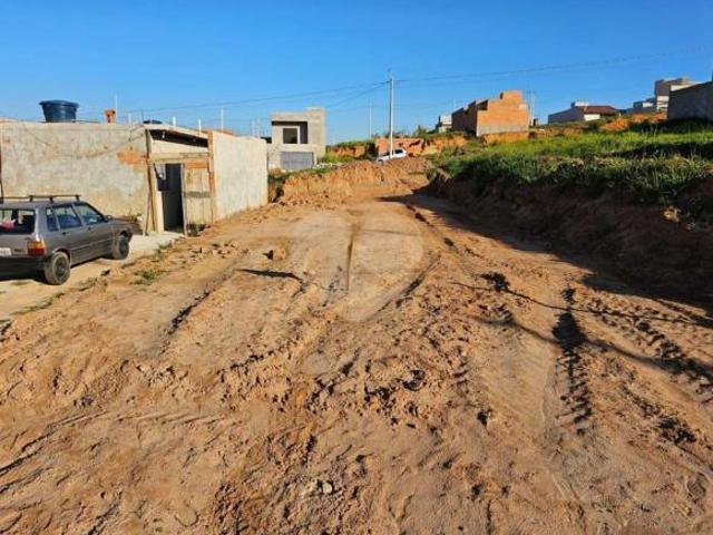 Terreno venda em Região Imediata de Campinas, Região Metropolitana de Campinas