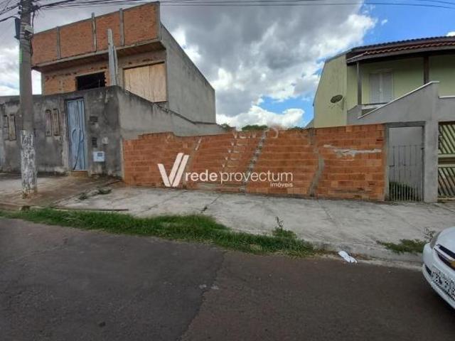 Terreno venda em Região Imediata de Campinas, Região Metropolitana de Campinas