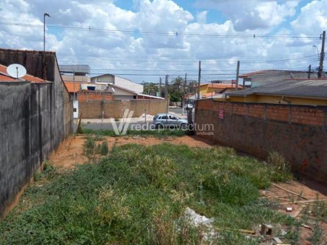 Terreno venda em Região Imediata de Campinas, Região Metropolitana de Campinas