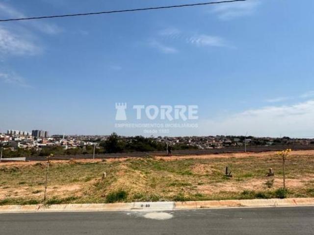 Terreno venda em Região Imediata de Campinas, Região Metropolitana de Campinas