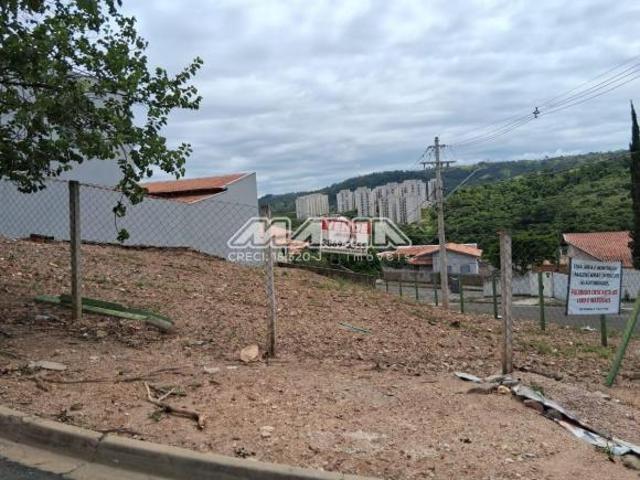 Terreno venda em Região Imediata de Campinas, Região Metropolitana de Campinas