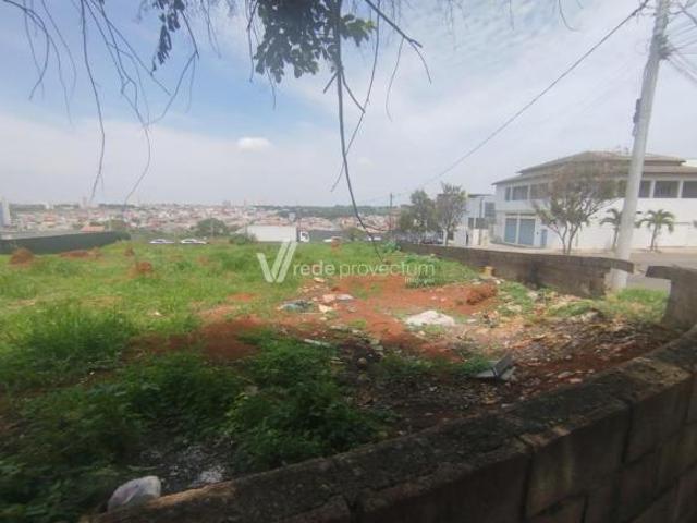 Terreno venda em Região Imediata de Campinas, Região Metropolitana de Campinas