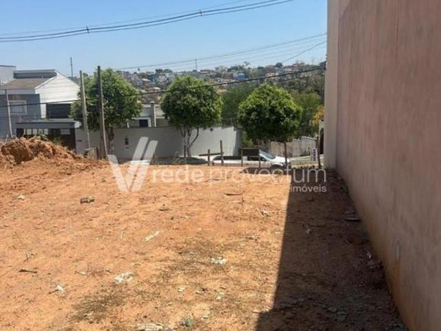 Terreno venda em Região Imediata de Campinas, Região Metropolitana de Campinas