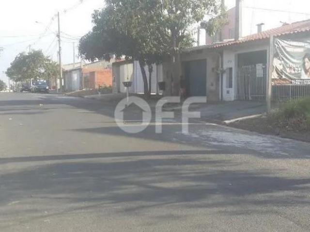 Terreno venda em Região Imediata de Campinas, Região Metropolitana de Campinas