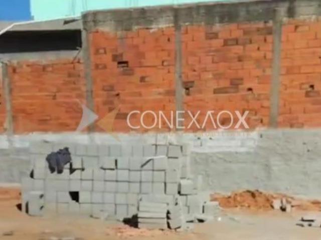 Terreno venda em Região Imediata de Campinas, Região Metropolitana de Campinas