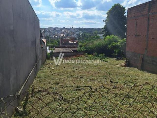 Terreno venda em Região Imediata de Campinas, Região Metropolitana de Campinas