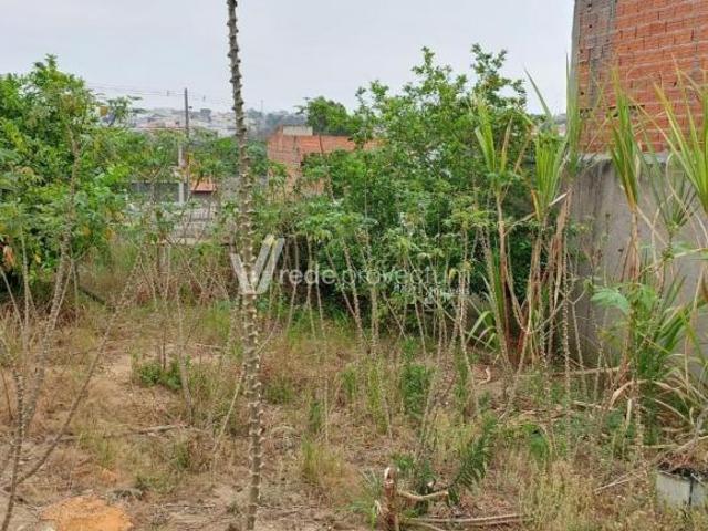 Terreno venda em Região Imediata de Campinas, Região Metropolitana de Campinas