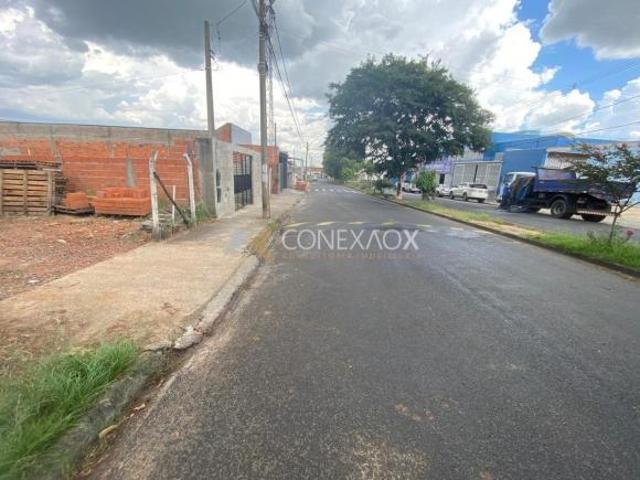 Terreno venda em Região Imediata de Campinas, Região Metropolitana de Campinas