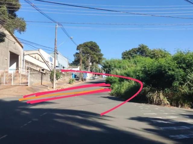 Terreno venda em Região Imediata de Campinas, Região Metropolitana de Campinas