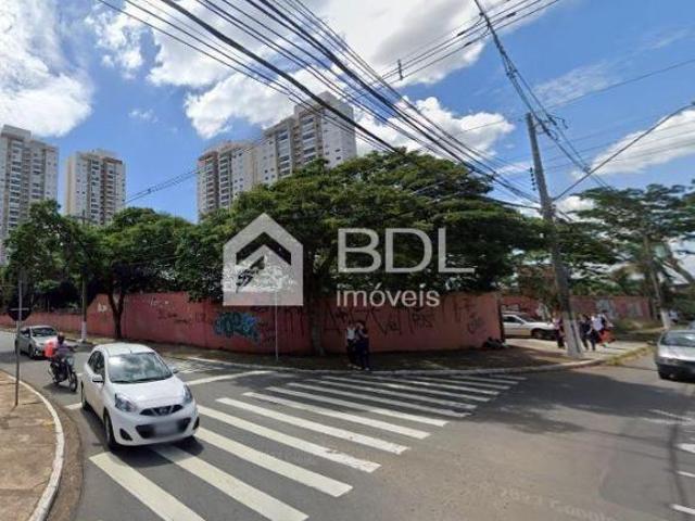 Terreno venda em Região Imediata de Campinas, Região Metropolitana de Campinas