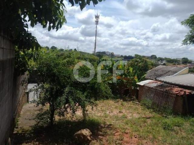 Terreno venda em Região Imediata de Campinas, Região Metropolitana de Campinas