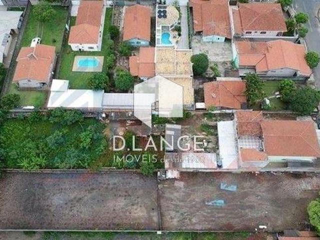 Terreno venda em Região Imediata de Campinas, Região Metropolitana de Campinas