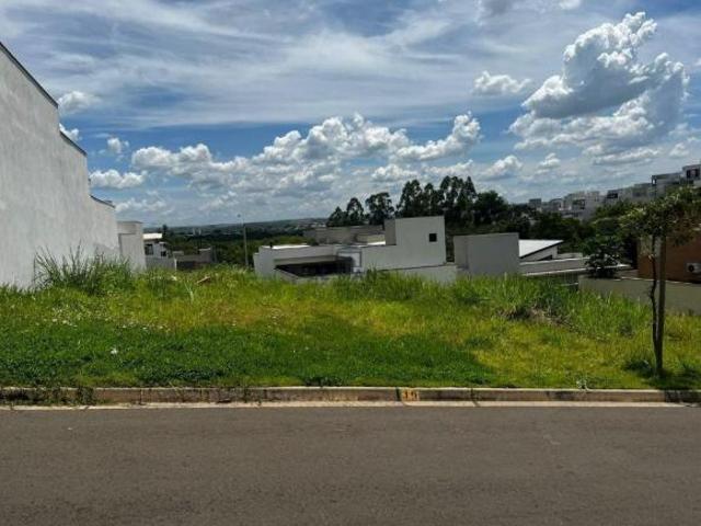 Terreno venda em Piracicaba