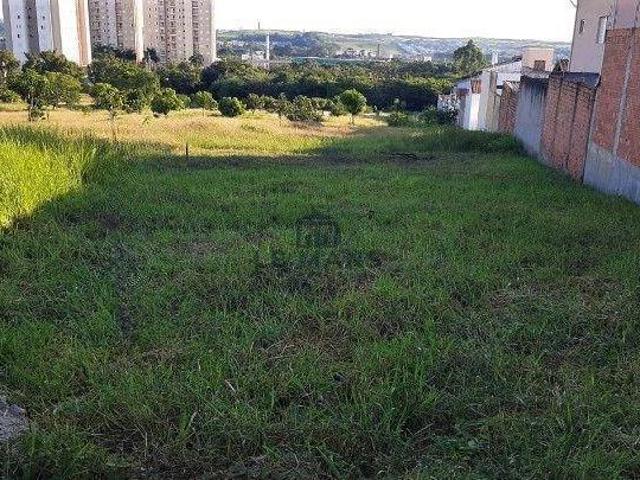 Terreno venda em Região Imediata de Piracicaba, Região Metropolitana de Piracicaba