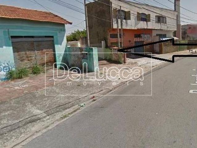 Terreno venda em Região Imediata de Campinas, Região Metropolitana de Campinas