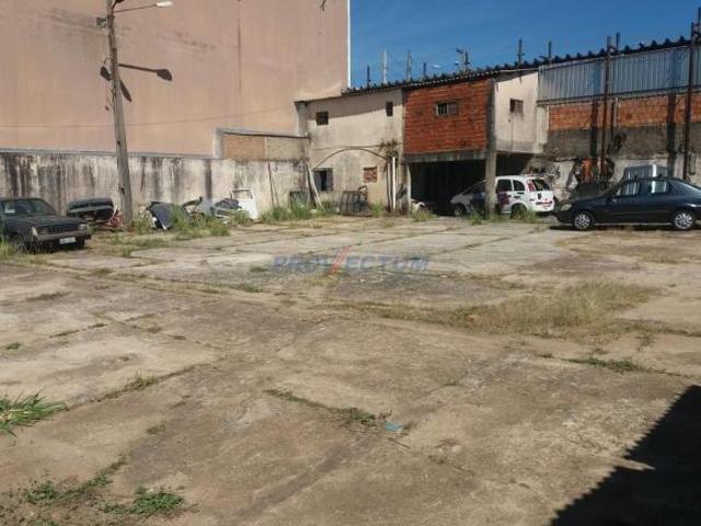 Terreno venda em Região Imediata de Campinas, Região Metropolitana de Campinas