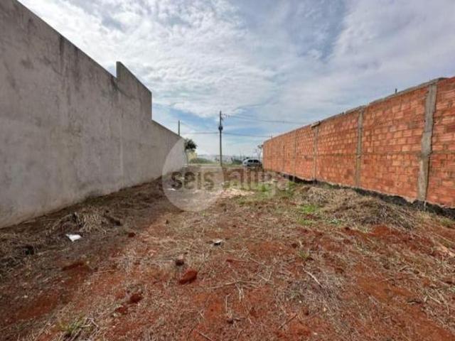 Terreno venda em Região Imediata de Campinas, Região Metropolitana de Campinas