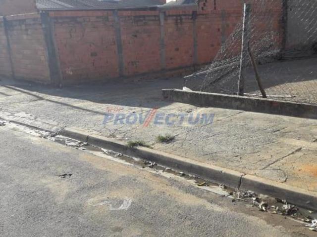 Terreno venda em Região Imediata de Campinas, Região Metropolitana de Campinas